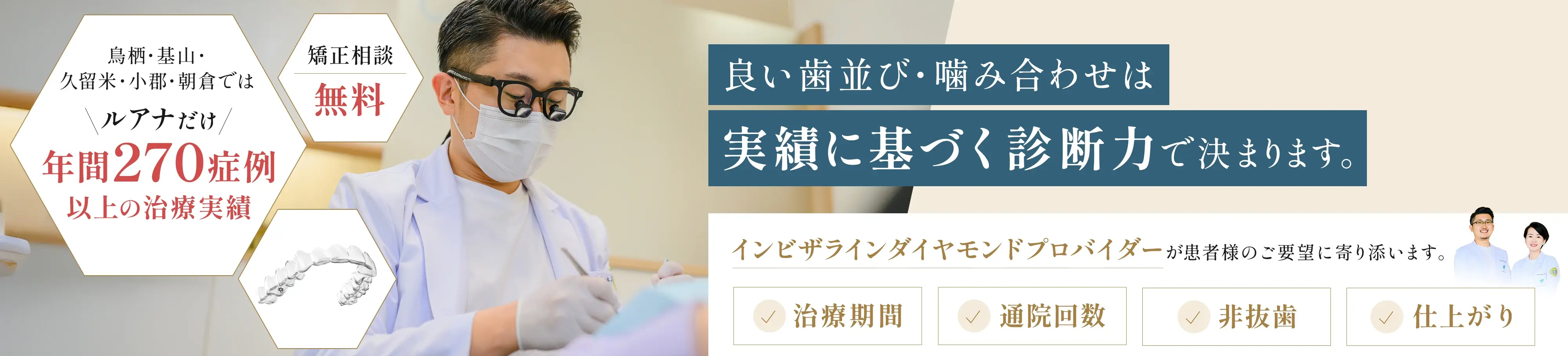 良い歯並び・噛み合わせは 実績に基づく診断力で決まります